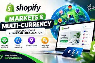 set up shopify markets currency converter geolocation and localization