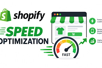do shopify speed optimization, shopify website speed, shopify pagespeed score up
