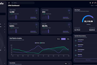 build ai saas app, web app, erp, pos, crm, software developer, inventory, hr,lms