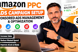 run amazon ppc ads campaign setup, amazon sponsored ads management optimization