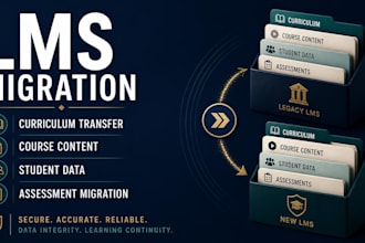 transfer lms curriculum content migration student data migration course lesson