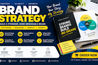 develop a powerful brand strategy, brand positioning and brand identity