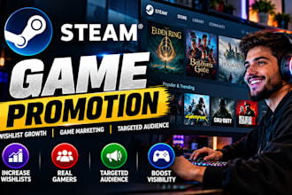do steam game promotion, game promotion, steam game wishlist, game marketing