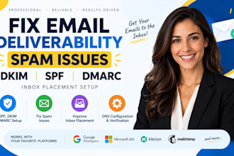 fix low email deliverability spam issues dkim spf dmarc inbox placement setup