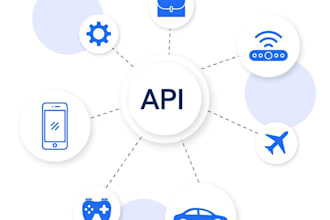 integrate supply chain, inventory management, and retail apis automation