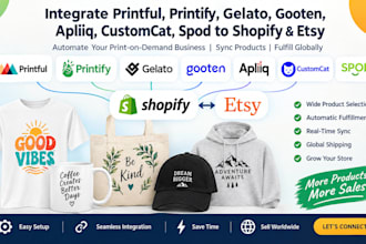 integrate printful printify gelato gooten apliiq customcat spod to shopify etsy
