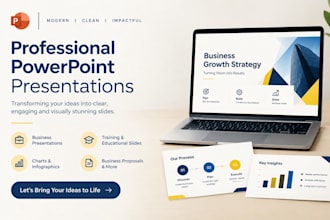 design professional powerpoint presentations for businesses and training