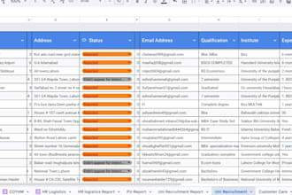 source, screen, and shortlist qualified candidates for your job openings
