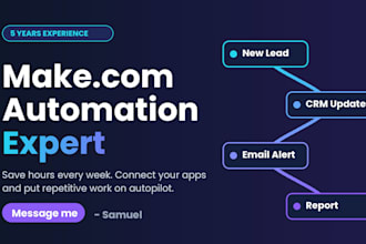 build make com automation scenarios to save you hours