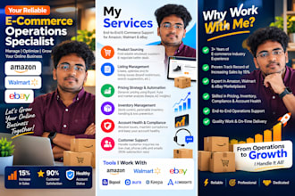 create product listings on amazon walmart ebay and help brand restriction