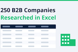 research targeted b2b leads and build prospect lists