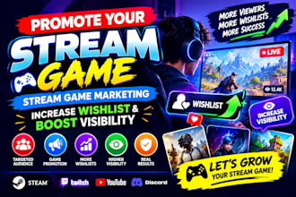 promote your stream game stream game marketing  increase wishlist and visibility