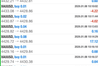 forex gold ea bot forex robot trading robot trading ea trading bot ea