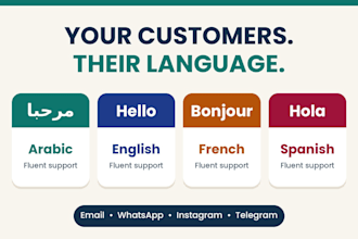 be your customer support agent in arabic, english, french and spanish