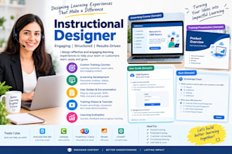 create engaging elearning courses, training materials, and user guides