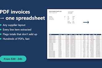 extract data from PDF invoices into excel