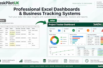 build professional excel dashboards and automated business trackers
