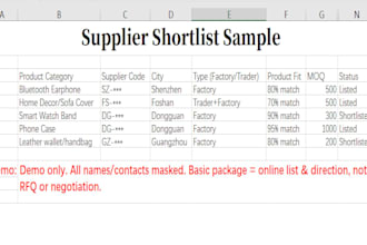 source pearl river delta suppliers and manage rfq for your brand
