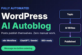 build fully automated wordpress ai autoblog with n8n automation and chatgpt