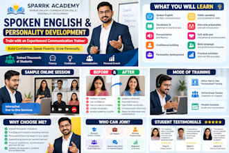 teach you spoken english and improve your communication skills
