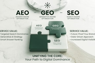 do GEO, aeo and ai SEO optimization for chatgpt and google ai overviews