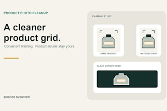 clean product photos for a consistent ecommerce catalog