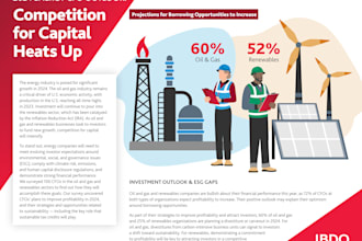 deliver b2b whitepapers and thought leadership
