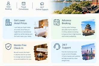 help you book hotel in china in a cheaper price