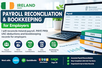 reconcile ireland payroll, paye prsi usc deductions and bookkeeping records