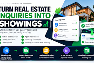 automate real estate lead follow up and qualification