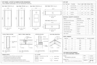 create sip fabrication drawings, cut lists and material takeoffs