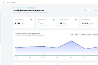 create a full stack sveltekit web app on cloudflare edge
