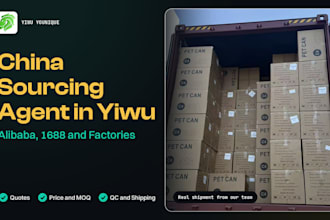 be your china sourcing agent in yiwu for alibaba, 1688 and factories