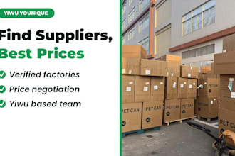 be your china sourcing agent to find suppliers and negotiate prices