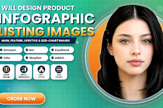 design amazon bol kaufland otto wayfair emag product listing image infographic