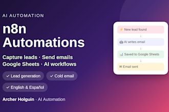 create n8n automation workflows for leads, emails and google sheets