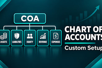 do quickbooks online custom chart of accounts coa setup
