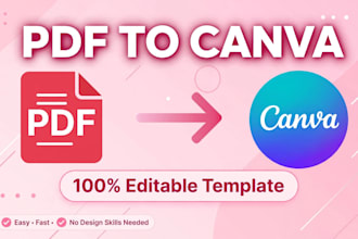 convert PDF to editable canva template