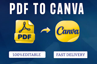 convert PDF to editable canva template