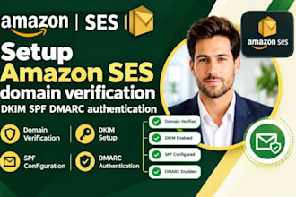 setup amazon ses domain verification dkim spf dmarc authentication