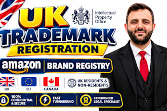 do amazon brand registry and trademark registration