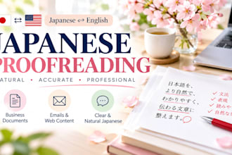 proofread and polish your japanese text