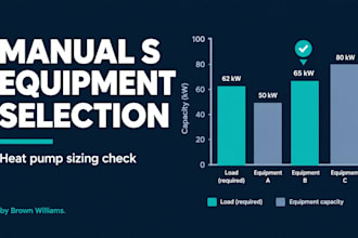 do manual s equipment selection, heat pump sizing and hvac sizing report