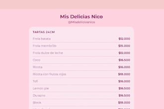 pricing dashboard for your business