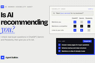 audit your brand visibility in chatgpt, gemini and perplexity