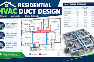 design residential hvac ductwork layout and sizing plans