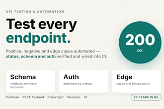 do API testing and automation with postman and rest assured