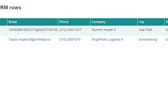 clean and organize your excel data