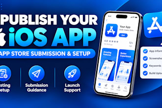 publish your ios app to the apple app store and testflight