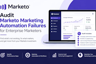 audit marketo marketing automation failures for enterprise marketers
